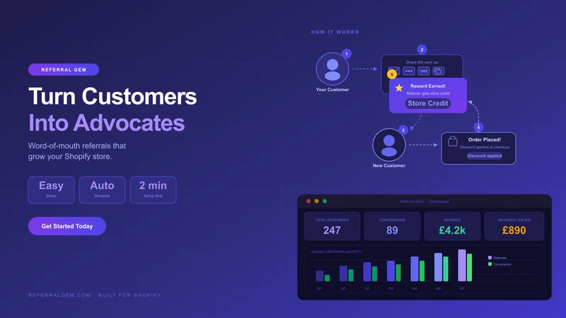 Referral Gem ‑ Refer a Friend