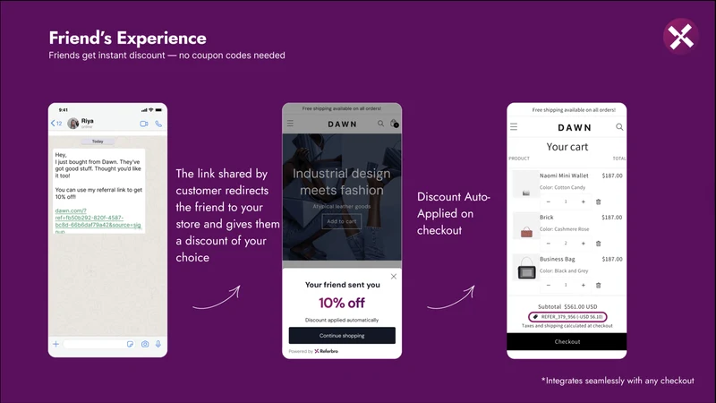 Referbro: Referral Marketing
