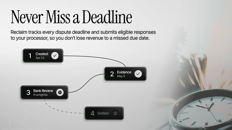 Reclaim: Chargeback Recovery