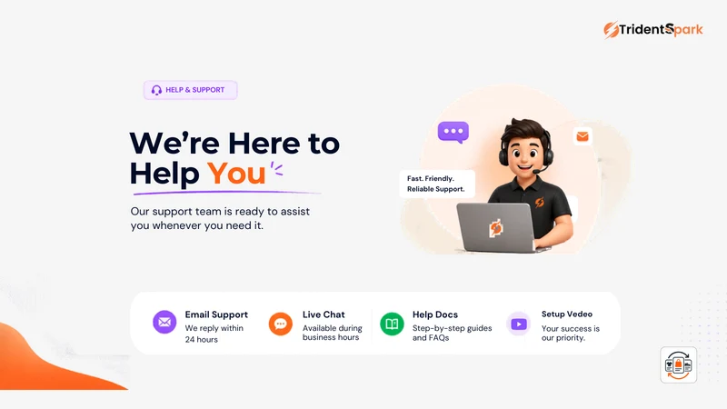 Recently Viewed Products ‑Free