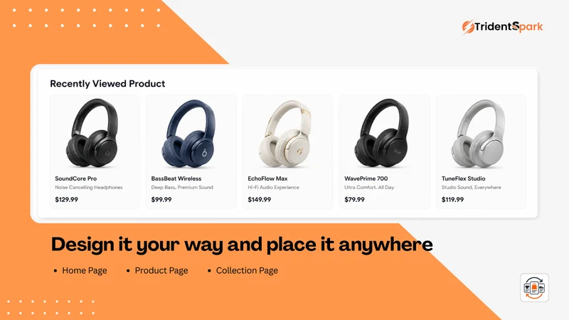 Recently Viewed Products ‑Free