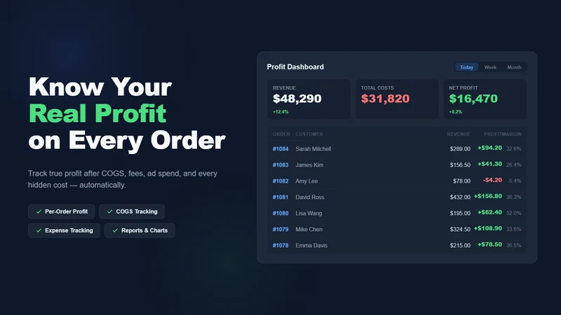 OCS Real Profit Calculator