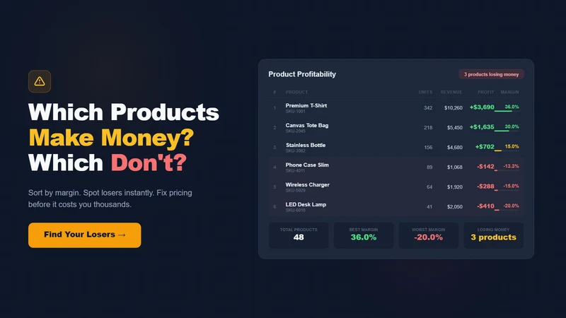 OCS Real Profit Calculator