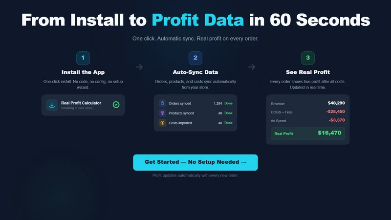 OCS Real Profit Calculator