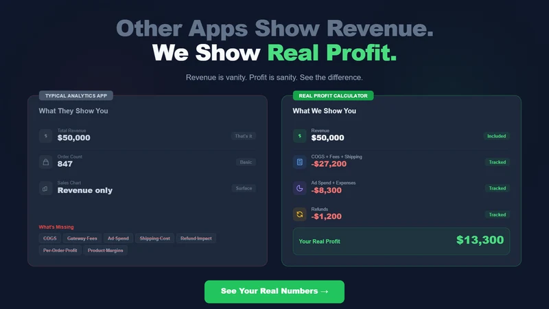 OCS Real Profit Calculator