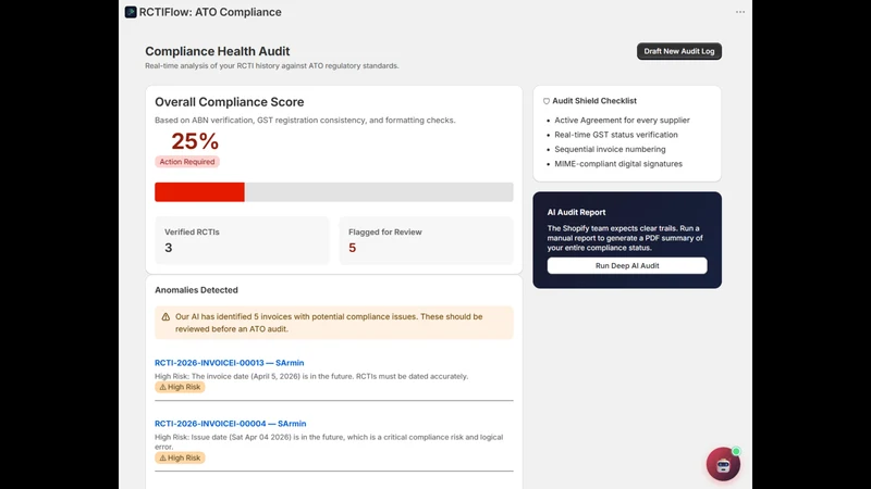 RCTIFlow: AI RCTI & Compliance