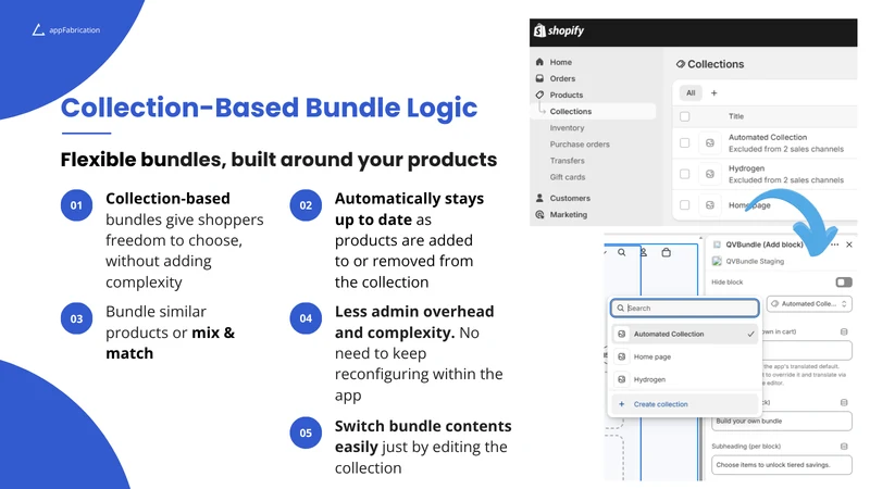 QVBundle: Quick View Bundle