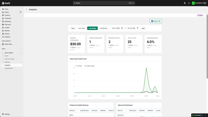 QuickAddons ‑ Product Add‑ons