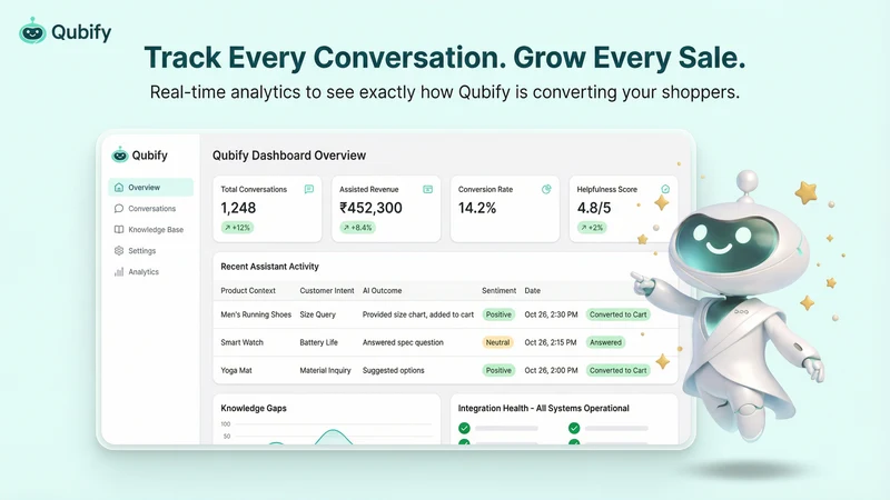 Qubify: AI Sales Chat & Upsell