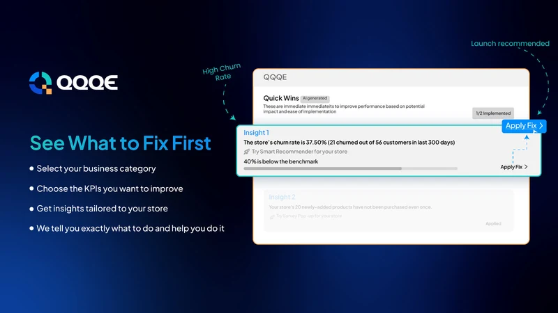QQQE: Fix Your Revenue Leaks
