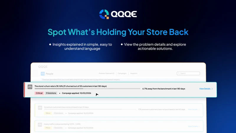QQQE: Fix Your Revenue Leaks
