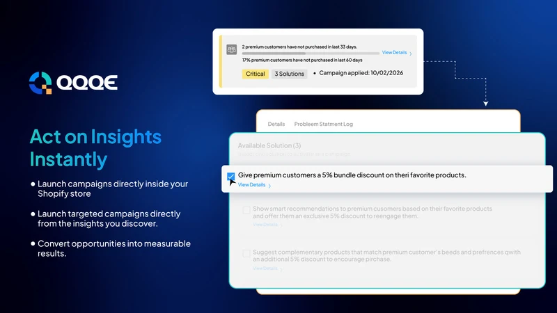 QQQE: Fix Your Revenue Leaks