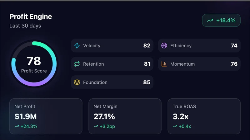 PureProfit.ai