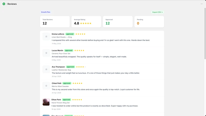 Prova ‑ Photo Reviews & AI
