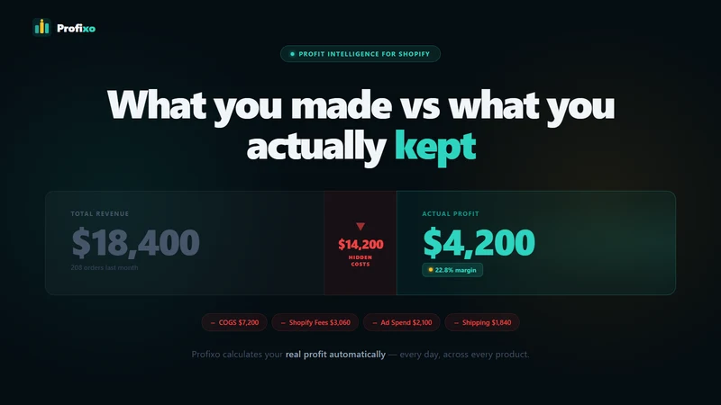 Profixo: Profit Analytics