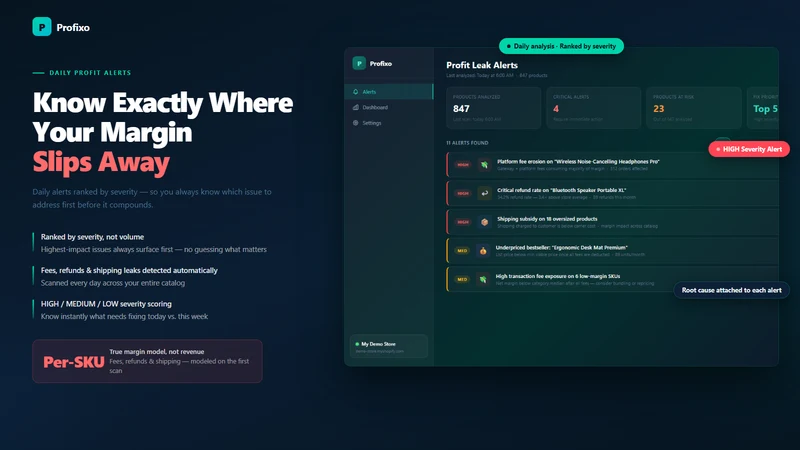 Profixo: Profit Analytics