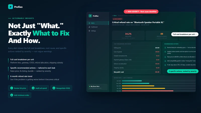 Profixo: Profit Analytics