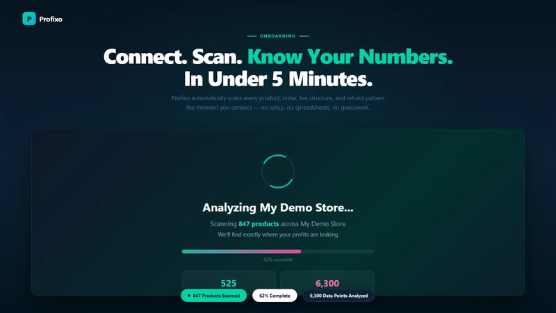 Profixo: Profit Analytics