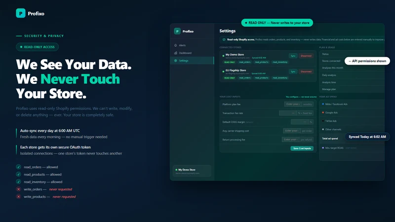 Profixo: Profit Analytics
