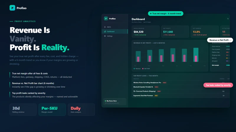 Profixo: Profit Analytics