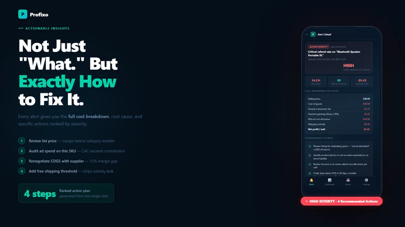 Profixo: Profit Analytics
