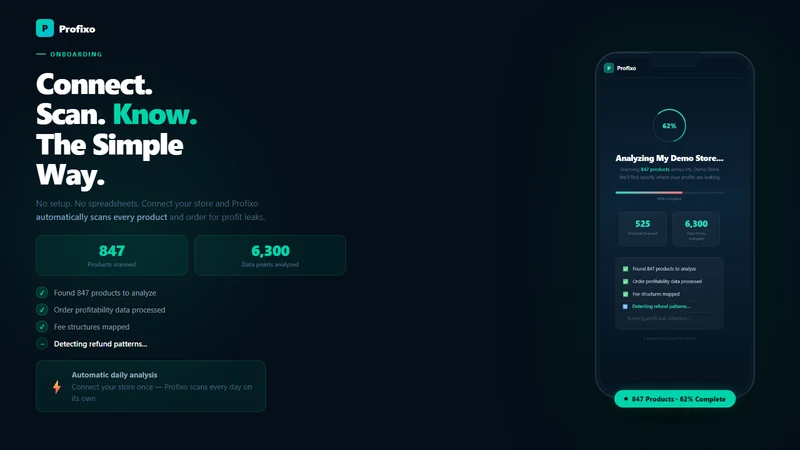 Profixo: Profit Analytics