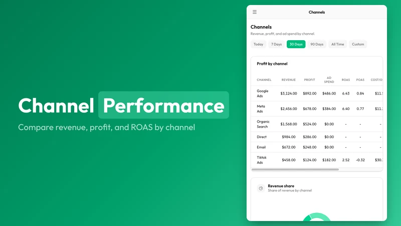 ProfitPulse