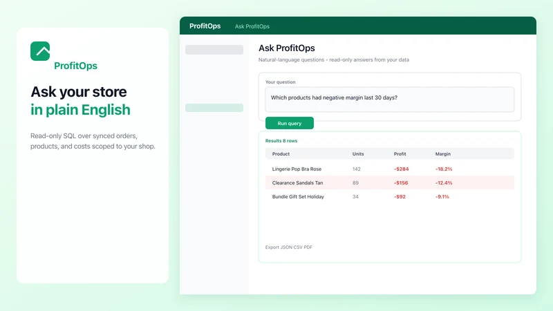 ProfitOps: Product Profit