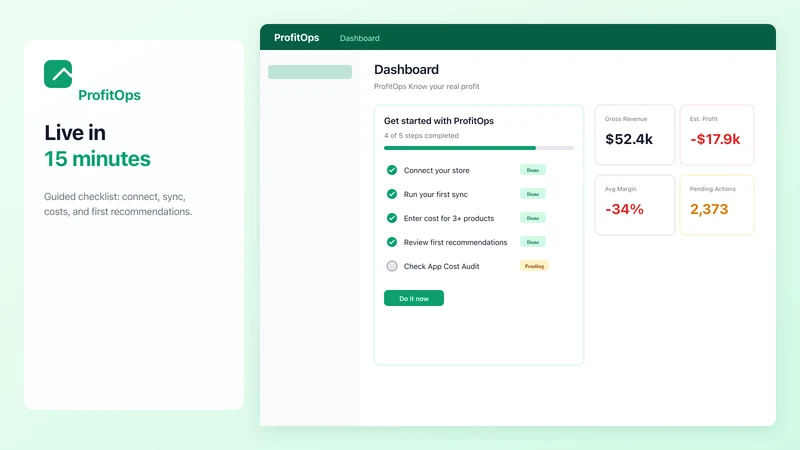 ProfitOps: Product Profit