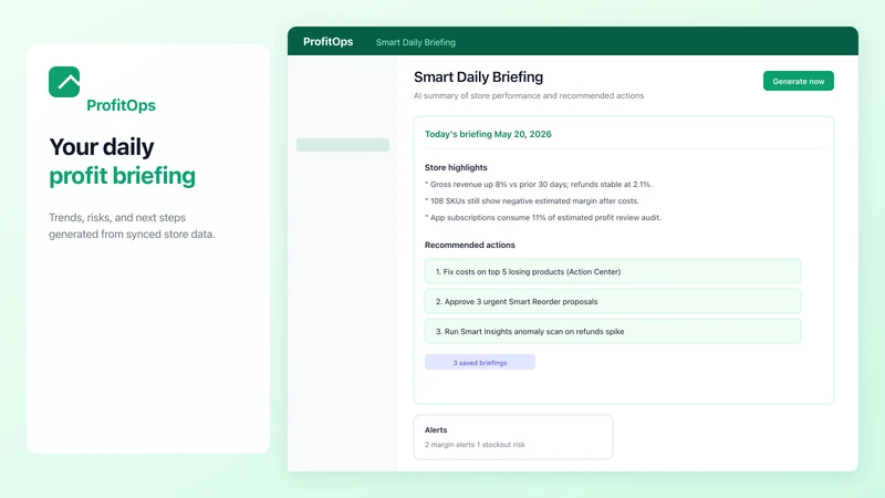 ProfitOps: Product Profit