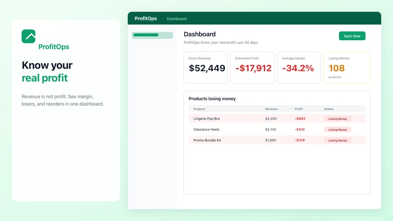 ProfitOps: Product Profit
