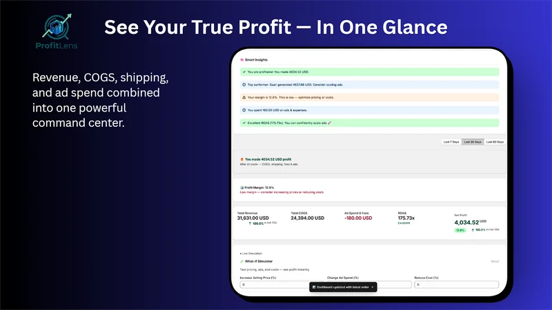 ProfitLens Net Profit Tracker
