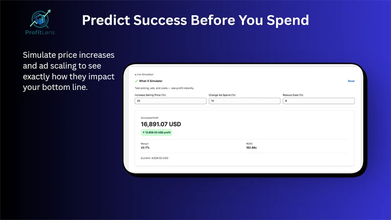 ProfitLens Net Profit Tracker