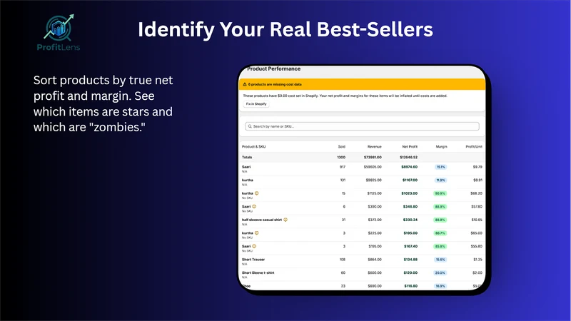 ProfitLens Net Profit Tracker