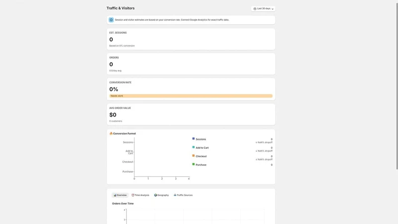 ProfitFinder Profit Calculator