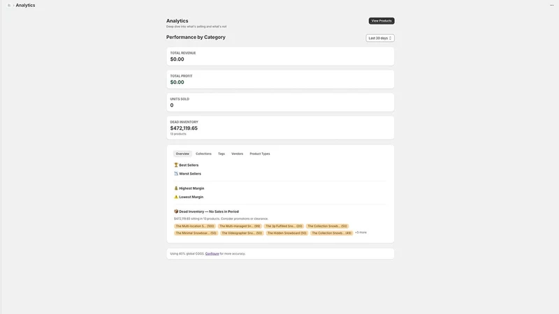 ProfitFinder Profit Calculator