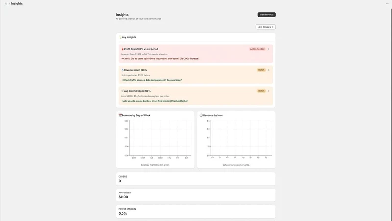 ProfitFinder Profit Calculator