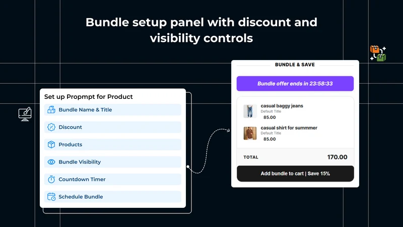 Milople Product Bundle Deals
