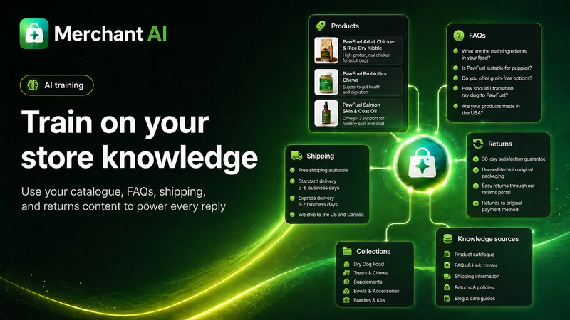 Merchant AI: Chatbots & Agents