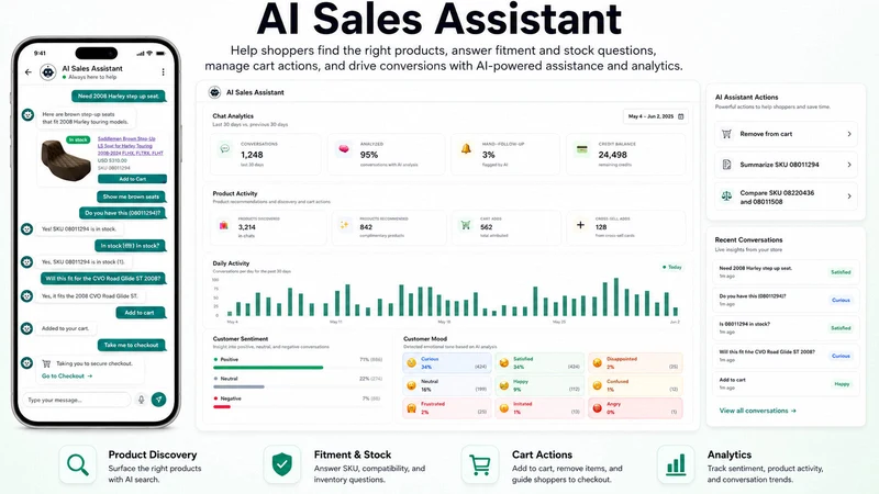 AI Chat Assistant by Maxify