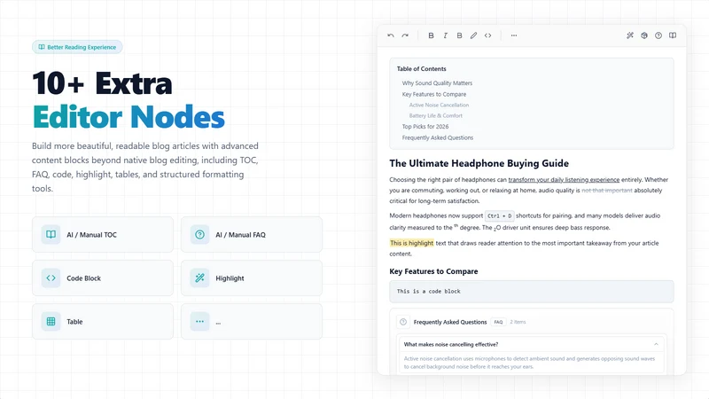 Max AI: Blog Canvas