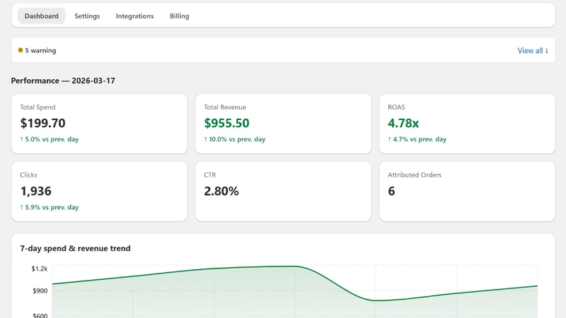 Marketing Pulse ‑ ROAS Tracker