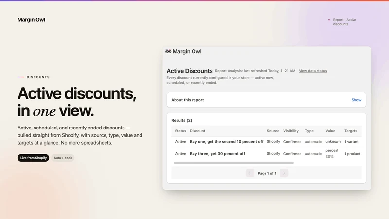 Margin Owl ‑ Pricing Monitor