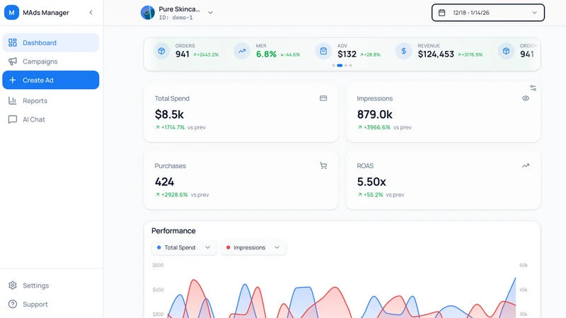 MAds: Meta Ad Control & Alerts