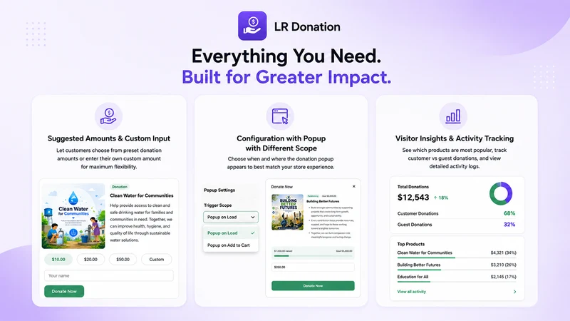 LR Donation