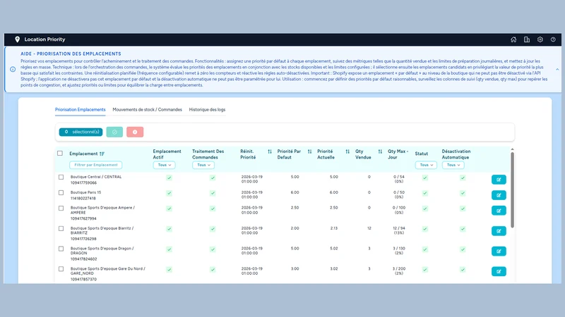 Order Routing & Stock Balance