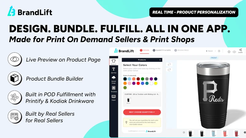 BrandLift Product Personalizer