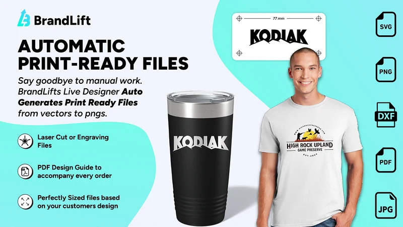 BrandLift Product Personalizer
