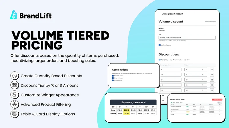 BrandLift Product Personalizer