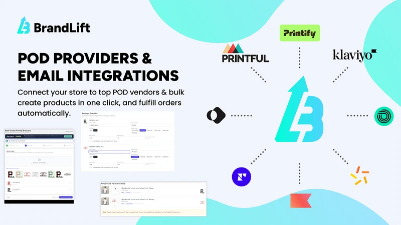 BrandLift Product Personalizer